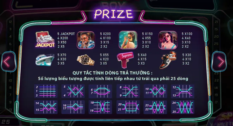 Chinh Phục Siêu Phẩm Nổ Hũ Big City Boy Tại ManClub Với Phần Thưởng Khổng Lồ