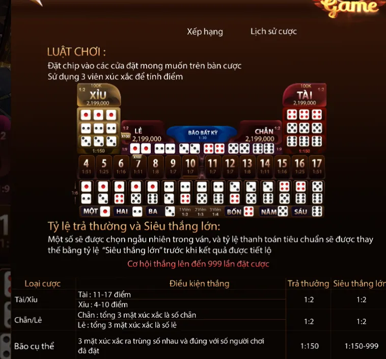Sicbo Livestream Tại ManClub Khám Phá Thế Giới Xúc Xắc Đầy Kịch Tính Và Hấp Dẫn