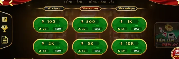 Chinh Phục Đỉnh Cao Solo Tiến Lên Đếm Lá Tại ManClub Với Tỷ Lệ Thắng Khủng