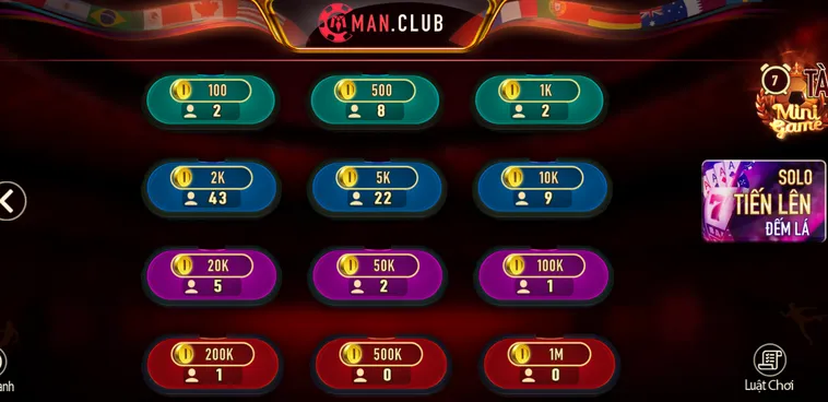 Trải Nghiệm Đỉnh Cao Với Game Bài Tiến Lên Đếm Lá Tại ManClub Uy Tín